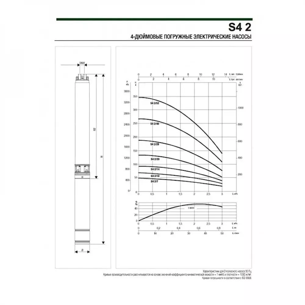 Насос скважинный DAB S4 2/52 4HP T400/50 4OL, 60197388